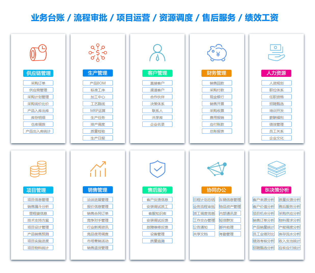 汕尾采购管理系统 汕尾采购管理系统